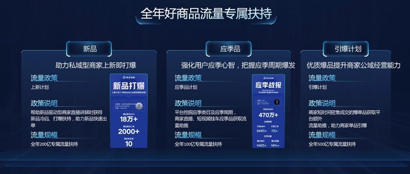 淘宝店铺推广技巧